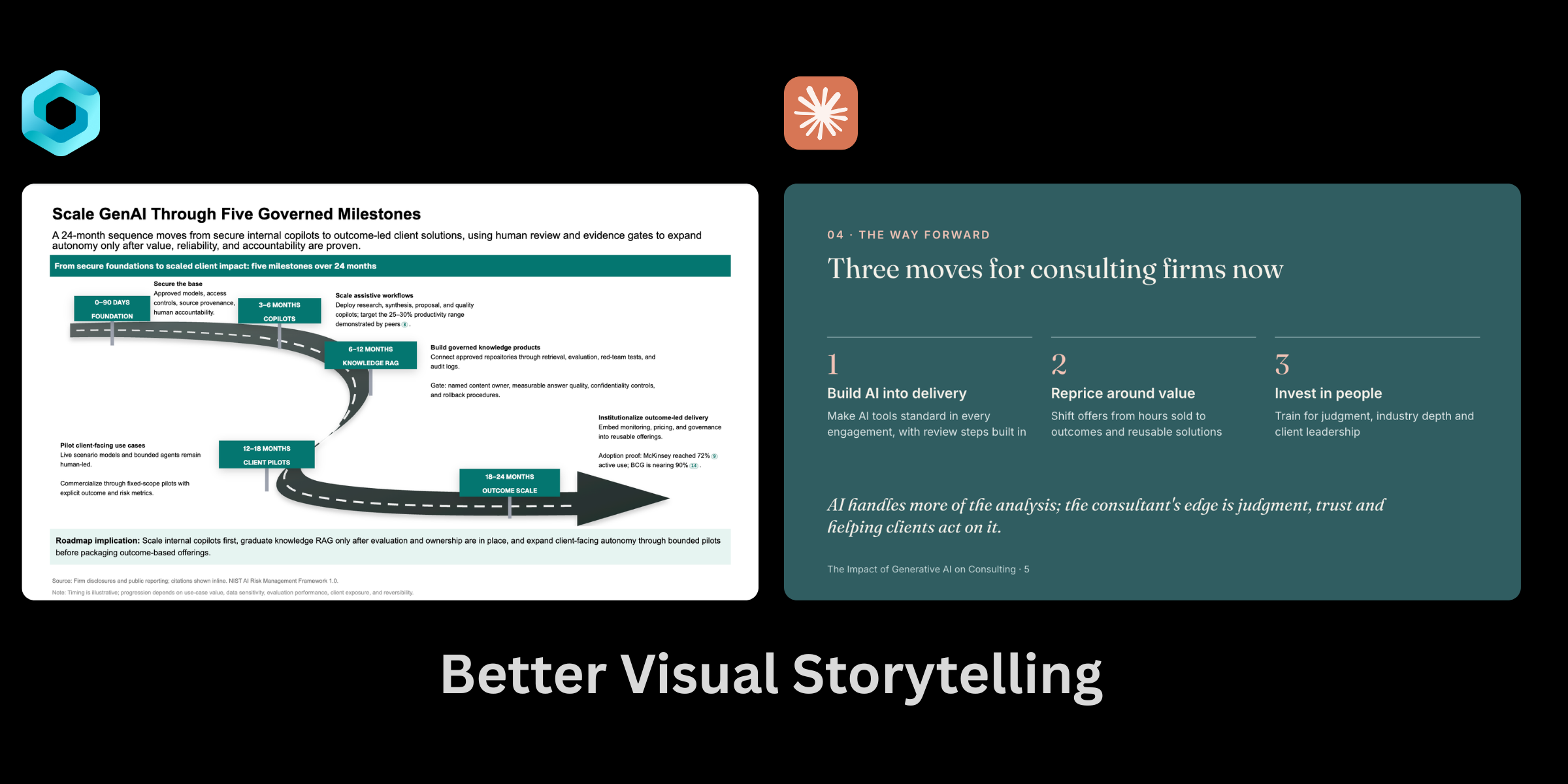 WinningStrategy.ai slides have better visual storytelling than Claude